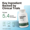 Natur Slim Capsule